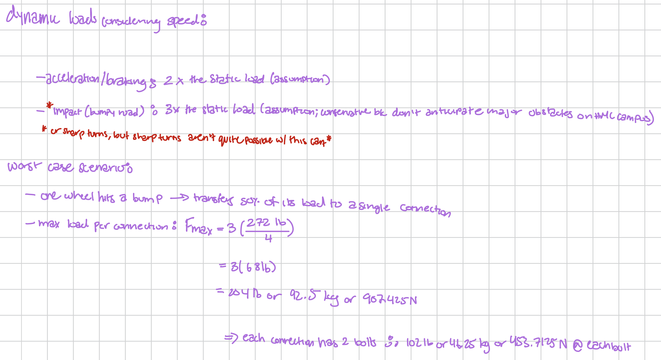 Dynamic loads considering speeds