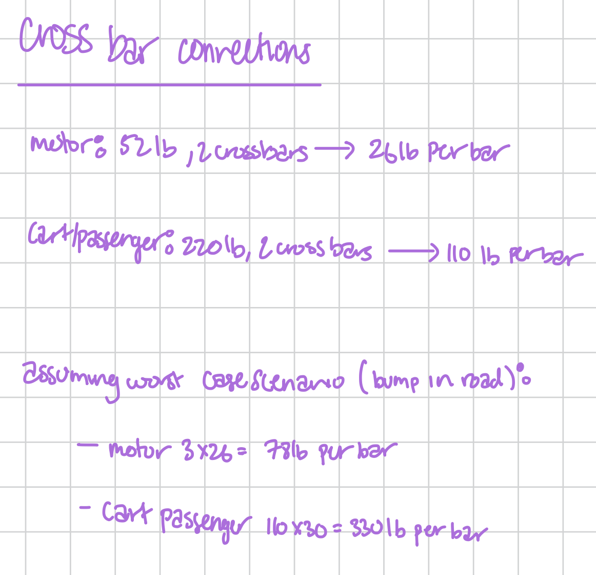 Cross bar connection