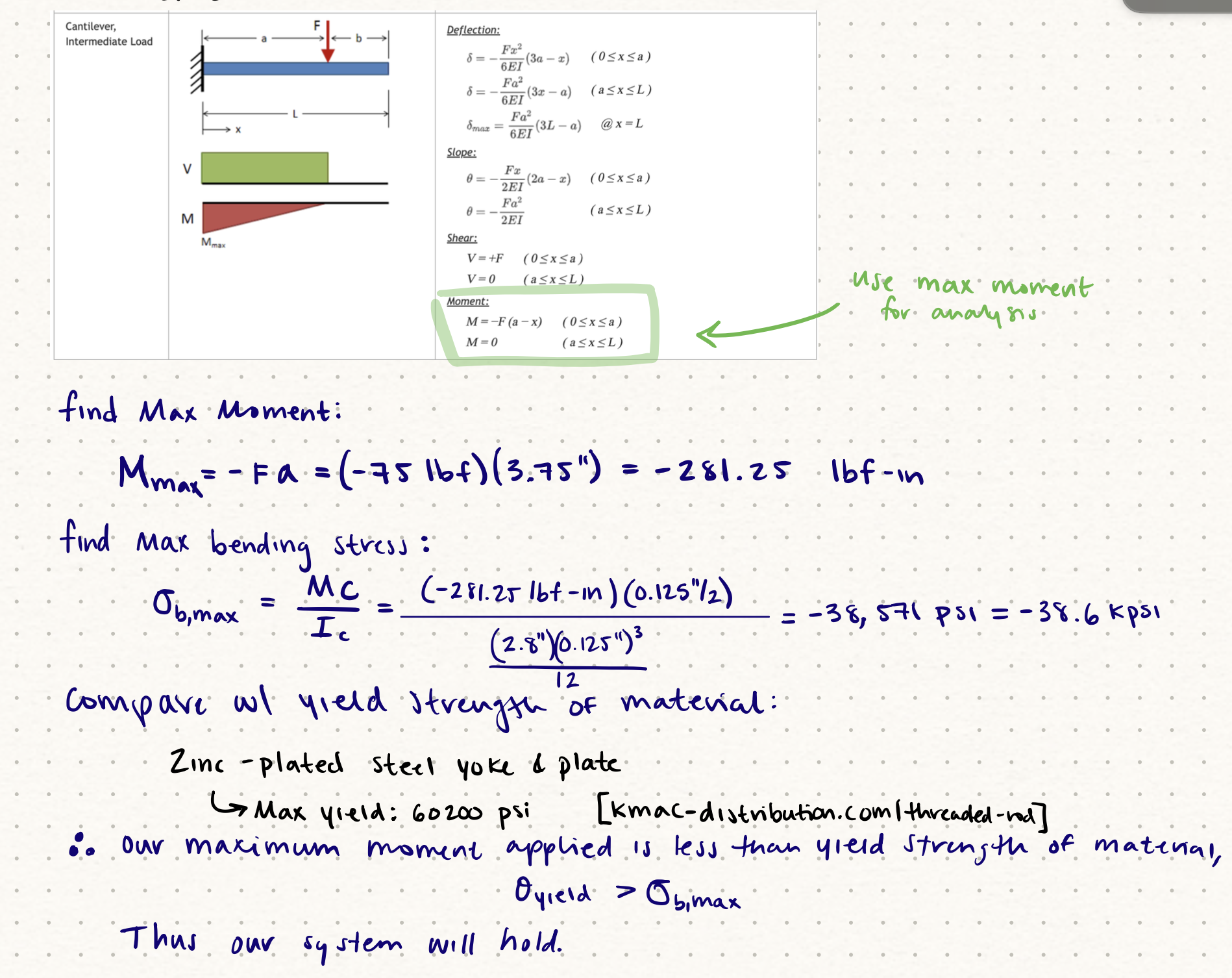 Analysis on bracket holding front wheel calculations